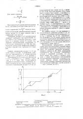 Способ съема грата после контактной стыковой сварки (патент 1563919)