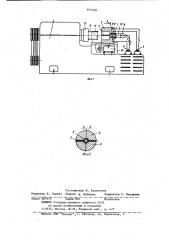 Станок для получения герметичных днищ на концах трубчатых заготовок (патент 871920)