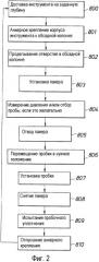 Скважинный пробоотборник и способ отбора проб в скважине (патент 2348807)