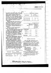 Флюс для пайки алюминиевых сплавов (патент 848224)