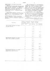 Способ биологической очистки сточных вод от фенольных соединений (патент 939407)