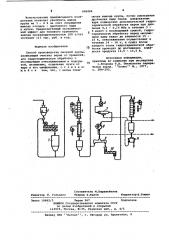 Способ производства овсяной крупы (патент 886884)