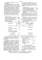Композиция для отделочного покрытия искусственных материалов (патент 883098)