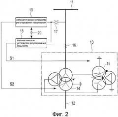 Автоматическая система управления подстанцией (патент 2510670)
