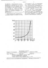 Способ диагностики технического состояния элемента роторной системы (патент 1385019)