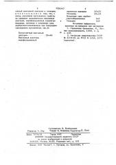 Состав клеевого покрытия для ленты на бумажной основе (патент 705047)