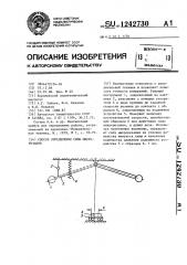 Способ определения силы микрорезания (патент 1242730)