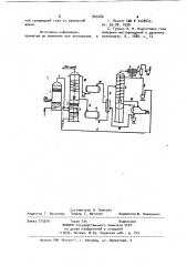 Способ осушки газа (патент 965486)