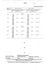 Способ определения количества @ -каротина в белоксодержащих продуктах (патент 1730578)