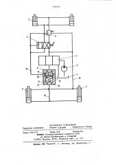 Гидропривод рабочего оборудования фронтального ковшевого погрузчика (патент 1161673)