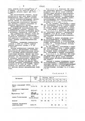 Способ изготовления отливок (патент 876265)