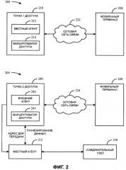 Обнаружение местного агента мобильного протокола internet (патент 2463725)