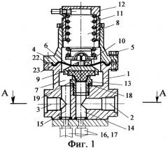 Регулятор давления (патент 2544880)