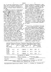 Способ кондиционирования хлопковых семян перед обрушиванием (патент 1546474)