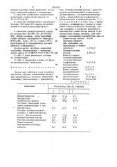 Состав для рабочего слоя носителя магнитной записи (патент 1497201)