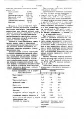 Электролит для нанесения покрытий на основе кадмия (патент 709717)