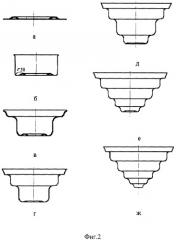 Способ штамповки тонкостенных полусферических днищ и устройство для его осуществления (патент 2392079)