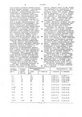 Смазочно-охлаждающая жидкость для алмазной обработки оптического стекла (патент 1074895)