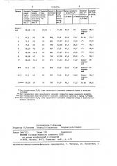 Способ получения 1,5-и 1,8-нафтиламиносульфокислот (патент 1353776)