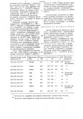 Способ термической обработки заготовок (патент 1301856)