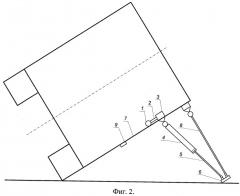 Устройство для предотвращения опрокидывания транспортного средства (патент 2486073)