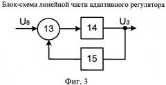 Адаптивная система управления астатическим объектом с запаздыванием (патент 2468406)