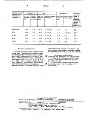 Способ приготовления питательной среды для продуцентов лизина (патент 767194)