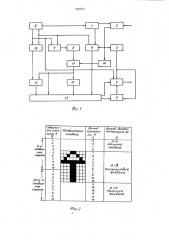 Устройство для вывода символьной информации на телевизионный экран (патент 982075)