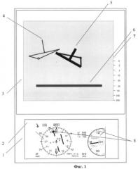 Командно-пилотажный индикатор (патент 2474862)