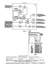 Устройство для старт-стопной подачи ленточного материала (патент 1476505)