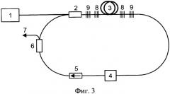 Рамановский волоконный импульсный лазер (патент 2548394)