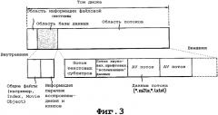 Носитель информации с наличием структуры данных для управления различными потоками данных и способы и устройства записи и воспроизведения (патент 2351997)