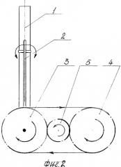 Стенд динамических испытаний одноосных средств передвижения на колесно-гусеничном ходу (патент 2419080)