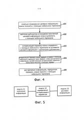 Способ и устройство для доставки информации (патент 2640632)