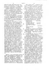 Композиция для получения пенопласта (патент 937477)