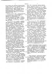 Способ получения диметиловых эфиров димерных кислот льняного и таллового масла (патент 1057515)