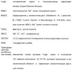 Лекарственные средства, содержащие ингибиторы человеческой h-sgk киназы, контролирующей клеточный объем (патент 2288718)