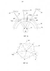Адаптивный способ для оценки электронного содержания ионосферы (патент 2615172)