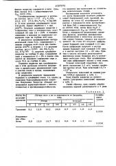 Способ упрочнения изделий из стали и чугуна (патент 1057573)