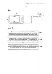 Микроволновая печь и способ управления ею (патент 2664077)
