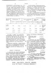 Покрытие для гигроскопического материала регенеративных теплообменников (патент 946646)