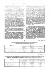 Полупроводниковый сцинтилляционный материал (патент 826769)