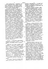 Цифровой частотомер (патент 840757)