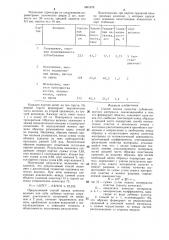 Способ оценки качества лубоволокнистого материала (патент 1401378)