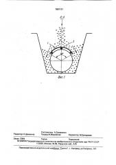 Устройство для защиты изоляционных покрытий трубопровода от механических повреждений (патент 1681131)