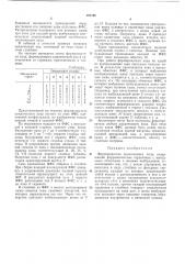 Формирователь циклического кода (патент 291195)