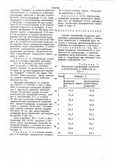 Способ определения псоралена (патент 1450596)
