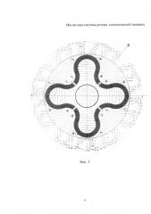 Магнитная система ротора электрической машины (патент 2644010)