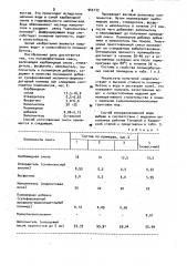 Полимербетонная смесь (патент 945133)
