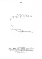 Шумовой термометр (патент 654863)